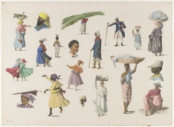Various Types of Surinamese